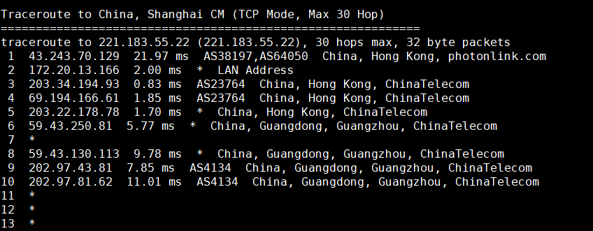 萝卜数据：香港原生服务器折后4.9USD/月，简单测评,海外服务器,香港服务器,日本服务器,独立服务器,高防服务器,云服务器,性价比服务器,萝卜数据,第25张